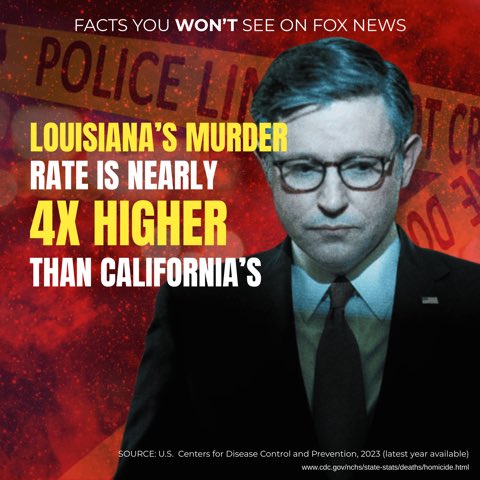 "Fox News BLACKLISTS shocking truth: Louisiana murder rate 4x higher than California's! Find out why!" — Fox News censorship, Louisiana crime statistics, California homicide comparison