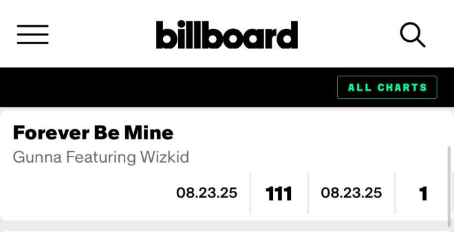 🚨 Gunna & Wizkid's Shocking Billboard Debut Sparks Debate! 🌏 — new music releases, billboard chart debut, hip hop collaborations 2025