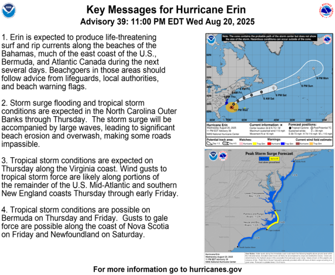 Hurricane Erin: Is the U.S. East Coast Prepared for Chaos? —  h3 Hurricane Erin updates, h3 North Carolina storm warnings, h3 East Coast rip currents 2025