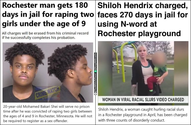 Is America’s Justice System Racially Biased Against Whites? — Racial bias in American justice, Systemic inequality in US courts, Discrimination in legal proceedings 2025