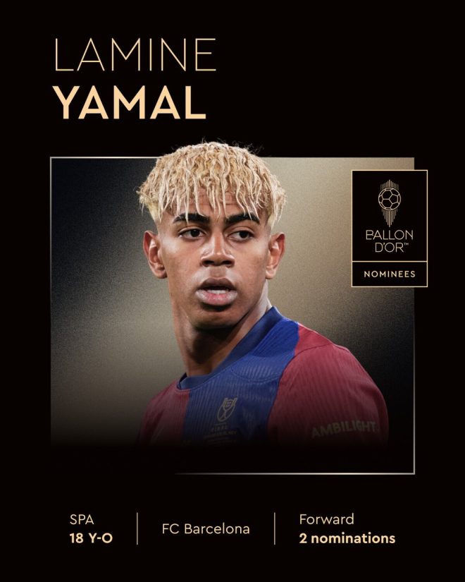 Is Lamine Yamal the Future of Football? Controversial Nomination! — Ballon d'Or candidates 2025, Rising football stars 2025, Lamine Yamal highlights