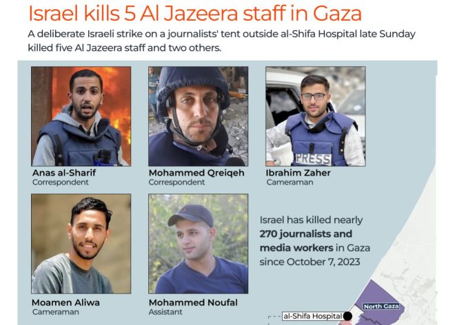 Israel's Shocking Claim: Journalist or Terrorist?  
IDF's Mysterious Killings Raise More Questions Than Answers —  Israel Al Jazeera reporter assassination, IDF attacks on journalists, Anas Al Sharif controversy 2025