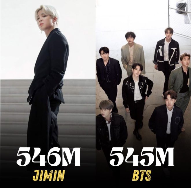 Jimin Shatters BTS Record: Most Streamed K-Pop Act! — Jimin Spotify Record
K-Pop Streaming Success
BTS Achievements 2025