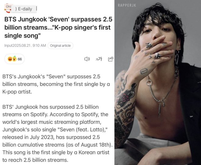 Jungkook's 'Seven' Breaks Records: Is It Overhyped? —  K-Pop Sensation, Jungkook Solo Success, BTS Global Impact