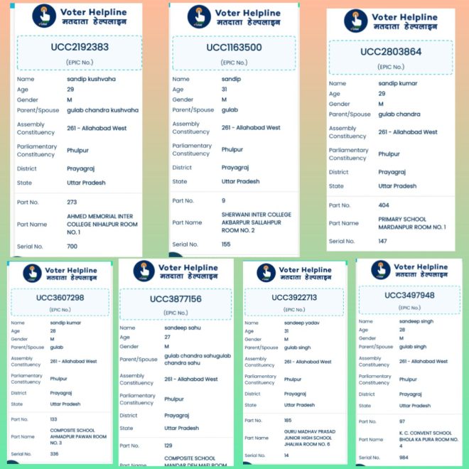 MASSIVE EXPOSE: 7 Voter Cards, 4,000 Vote Margin! 🚨 —  Election Fraud Revelation, Multiple Voter ID Scandal, Phulpur Seat Controversy