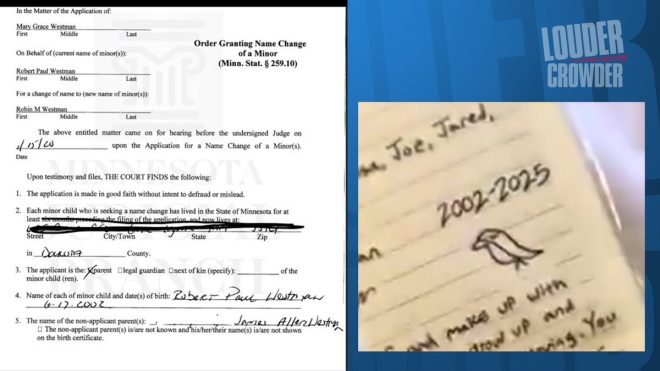 "Minneapolis Annunciation Church Shooting Update: Shocking Details Revealed in Name Change of Suspect!" — Minneapolis church shooting update, Annunciation Church latest news, Minnesota church violence update
