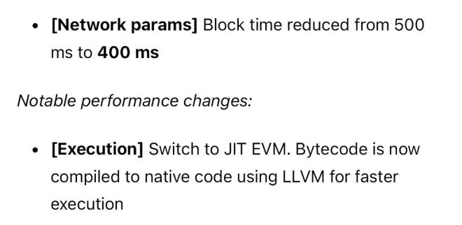Monad's Testnet Upgrade: 17,855 TPS Sparks Controversy! — blockchain performance upgrade, Monad testnet enhancements, bytecode execution efficiency