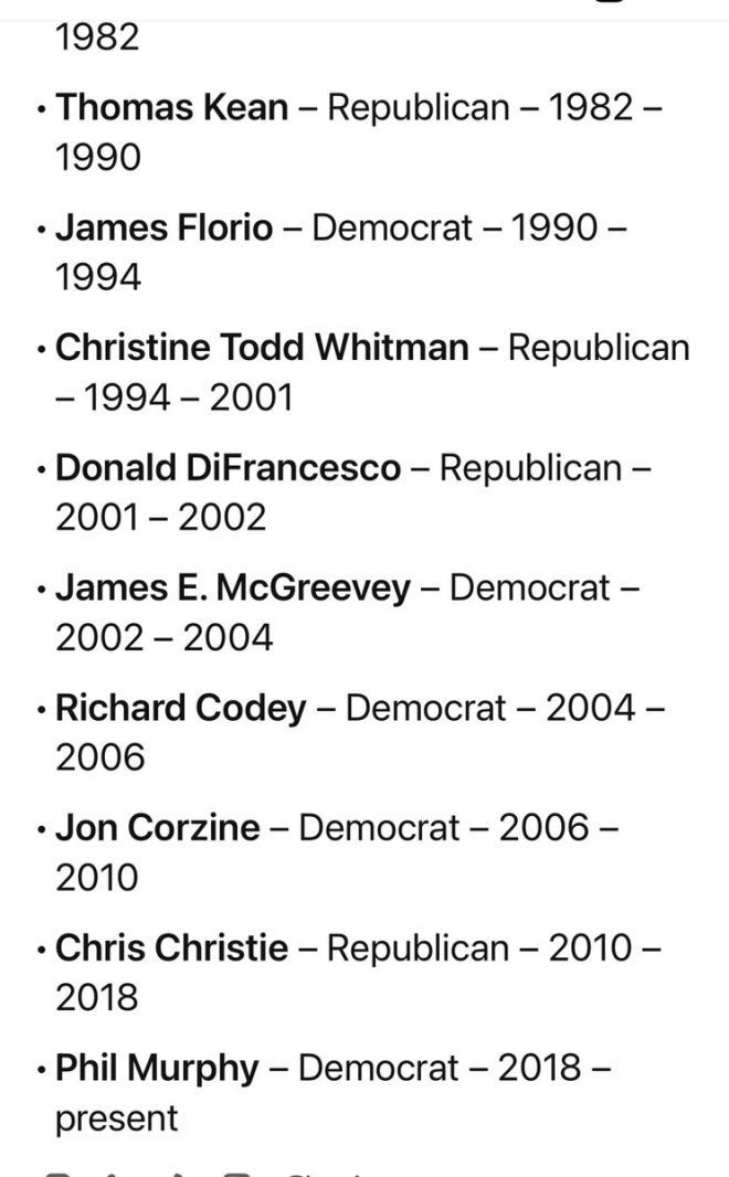 New Jersey's Political Shift: Could Jack Win Big? — New Jersey political landscape, Republican governors in New Jersey, New Jersey voter integrity 2025
