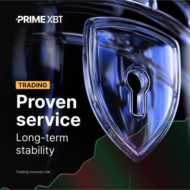 PrimeXBT: Unveiling the Dark Truth Behind Trading Uptime! —  Crypto Trading Reliability, Trusted Brokerage Services, Professional Trading Platform 2025