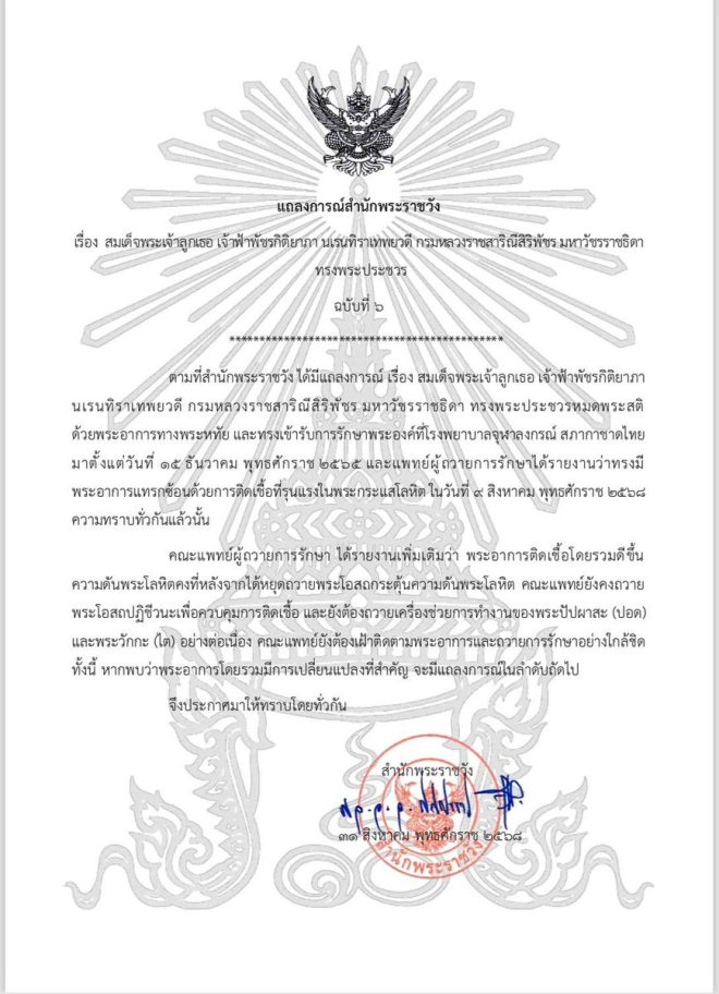 "Royal Palace Declaration Sparks Controversy: Princess Pacharakitiyaparn's 6th Edition Revealed" —
Royal Palace statement, Princess Pacharakitiyaparn announcement
Royal Family news update, Princess Narendhirathep announcement
Royal Household declaration, Princess Sirindhorn announcement