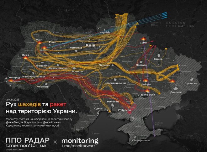 Russia's Overnight Drone Assault: What Comes Next? —  military drone warfare, Ukraine conflict updates, missile strikes news 2025