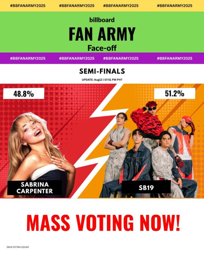 "SB19's BB FAN ARMY 2025: Who Will Rise in Controversial Vote?" —  Billboard Fan Army Awards 2025, SB19 Fan Voting 2025, Music Awards Semi-Finals