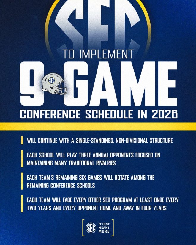 🚨 SEC's Bold Move: Is a Nine-Game Schedule Too Much? — SEC football schedule changes, competitive college football landscape, SEC fan engagement strategies