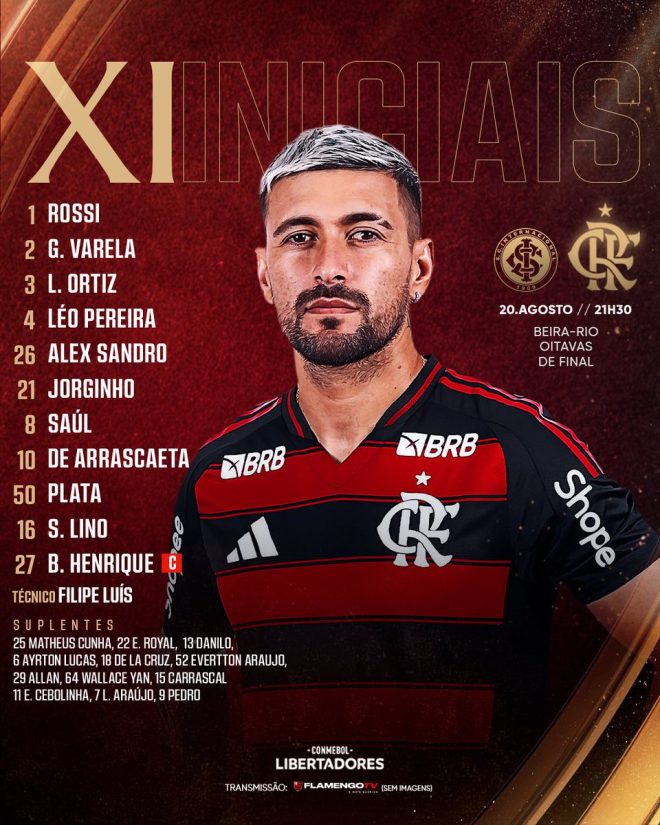 Shock! Mengão's Bold Lineup Revealed for Libertadores Clash! —  Mengão escalação 2025, Libertadores 2025 resultados, Internacional vs Flamengo análise