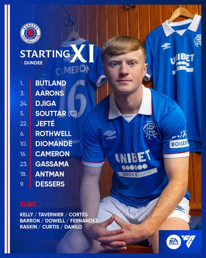 Shocking Lineup Revealed: Can Today's Team Defy Dundee? — Latest Match Preview, Upcoming Fixture Analysis, Team Lineup Updates