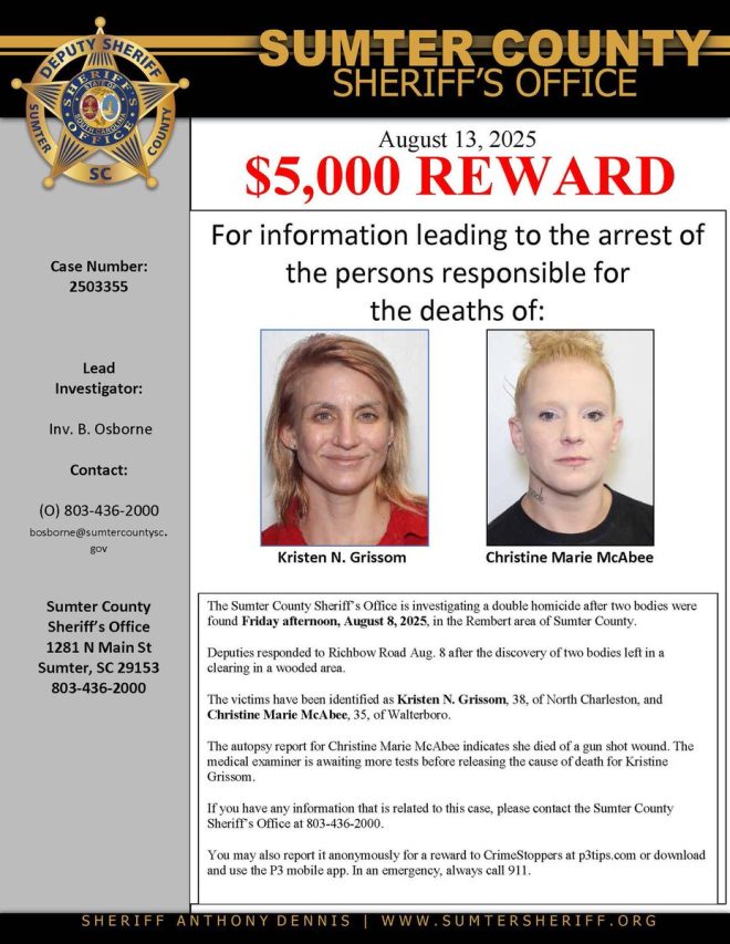 Shocking Murders: Two Outsiders Found Dead in Tiny SC Town! —  mysterious deaths in rural South Carolina, small town crime wave 2025, unsolved murders in remote communities