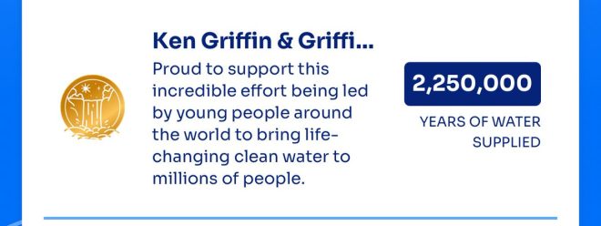 Shocking Pledge: Ken Griffin Donates $2.25M Live on Air! —  viral fundraising stories, unexpected celebrity donations, TeamWater charity event 2025