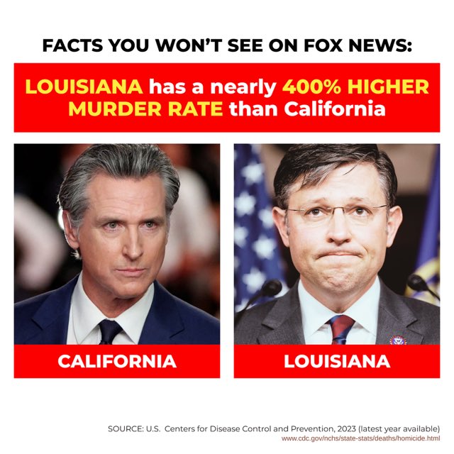 Shocking Truth: Louisiana's Murder Rate vs. California! — Louisiana crime statistics 2025, shocking murder rates comparison, California crime rate analysis