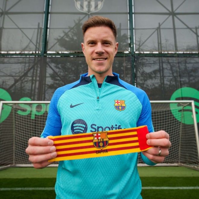 Shocking Twist: Barcelona Strips Ter Stegen of Captaincy! —  Barcelona captaincy news, Ter Stegen squad changes, FC Barcelona leadership update