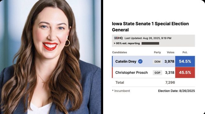 Shockwaves in Iowa: Democrat Drey Defies Trump’s Stronghold! — Democrat victory special election, Iowa political shift 2025, GOP supermajority defeat