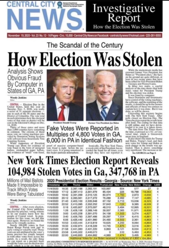 THE FACT OF THE CENTURY: United States government overthrown by Dominion Rigging Systems on November 3, 2020! — United States government overthrow, Election fraud analysis, Dominion Rigging Systems scandal