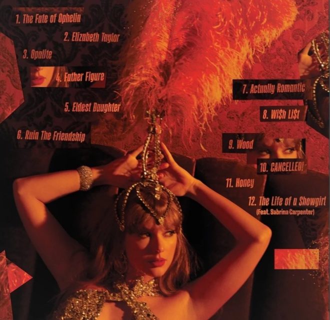 🚨| Taylor Swift's Bold Tracklist Sparks Heated Debate! TSTheLifeofaShowgirl — Taylor Swift new album 2025, The Life of a Showgirl tracklist, Taylor Swift music news