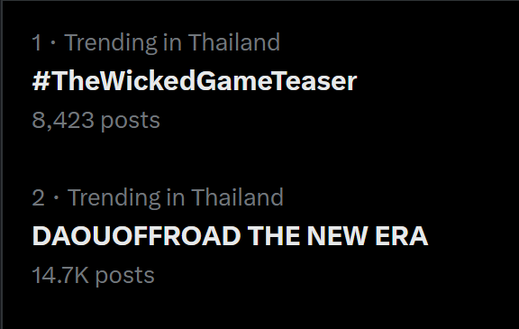 🔥 Thailand's Trending #1: Is This the New Wicked Game? 🔥 — Thailand Viral Trends 2025, Popular Thai Hashtags 2025, Thai Entertainment Updates