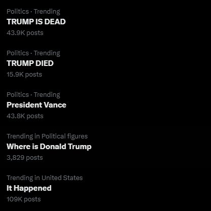🚨 Trump Dead? Speculation Sparks Wild Conspiracy Theories! — "Trump Health Update," "Trump Conspiracy Theories," "Political Speculation 2025"