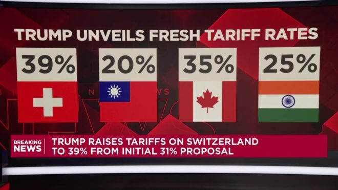 Trump's 39% Tariff Sends Switzerland Into Chaos! —  Trump tariff news, Switzerland economic crisis, US trade policy impact