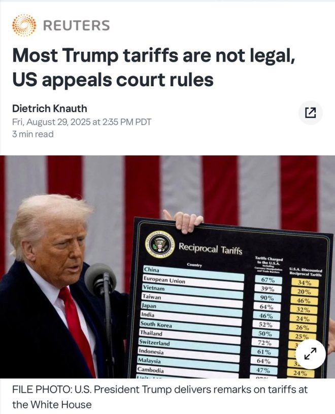 Trump's Court Loss: A Game-Changer for His Future? — Trump court ruling shock, Trump legal battles 2025, Trump courtroom defeat