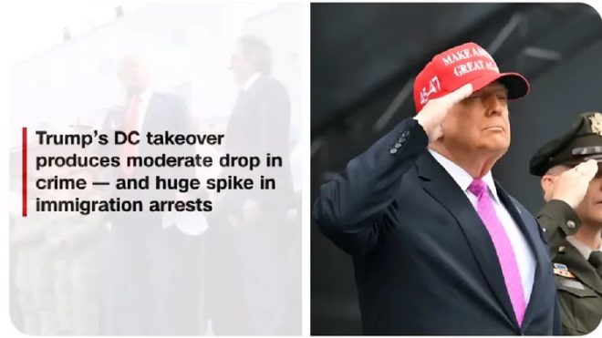 Trump's DC Rule: Crime Plummets, Immigration Soars! — crime statistics 2025, Trump administration impact on safety, decrease in urban crime rates