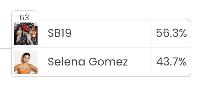 🚨Urgent! Last Chance: Vote for SB19 Now or Regret It!🚨 —  Vote for SB19, Support Your Favorite Artists, Last Chance to Vote 2025