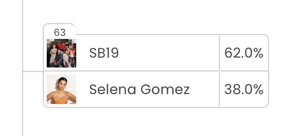 🚨 Vote Now! A’TIN Sparks Controversy—Is SB19 Winning? 🗳️ — Vote for Your Favorite Artists, Support SB19 Voting Campaign, BBFA Voting Open Now