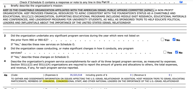 Who Foots the Bill for Congressional Trips Abroad? —  congressional travel funding, AIPAC trips abroad, American Israel Education Foundation 2025