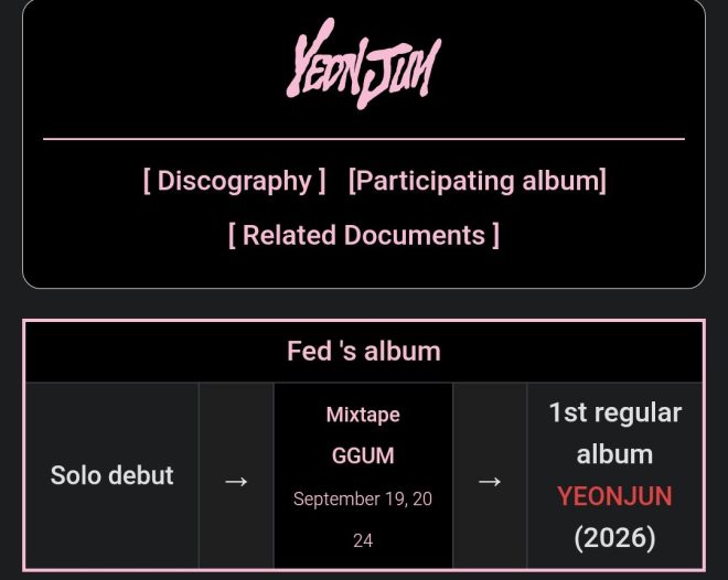 YEONJUN's 2026 Album: Is K-Pop Ready for a Revolution? —  YEONJUN solo debut album, K-pop album releases 2025, Namuwiki YEONJUN news
