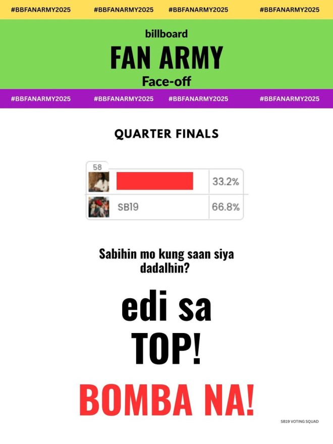 "SB19's Fan Army 2025: Shocking Quarter Finals Showdown!" — Billboard Music Awards 2025, Fan Voting Competition, SB19 Music Journey