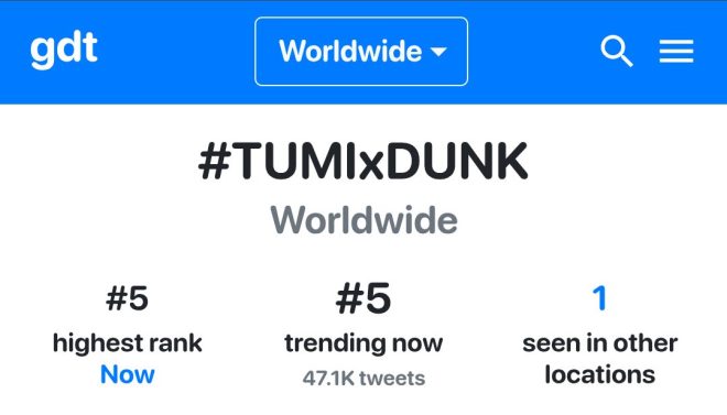 "Unbelievable! Tumith's Dunk Breaks Global Trend Records!" —  record-breaking achievements, global trendsetter 2025, viral moments in sports