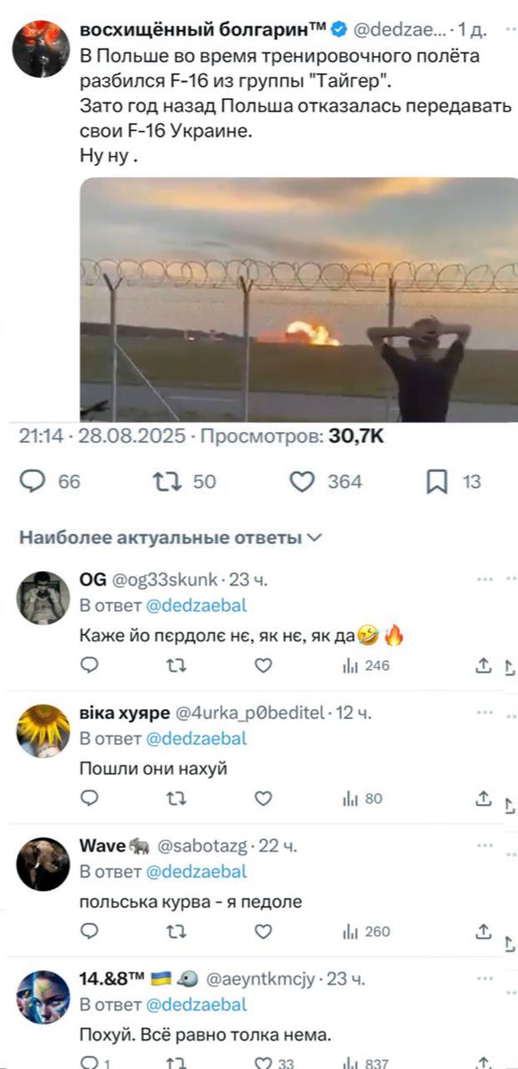 Почему Польша боится украинцев? Шокирующие факты! — образ украинца в России, причины украинофобии в Польше, стереотипы о русских и украинцах