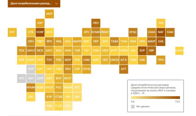 Сколько россияне тратят на ЖКХ? Удивительные цифры! —  расходы на коммунальные услуги 2025, статистика ЖКХ по регионам, рейтинг расходов на ЖКХ в России