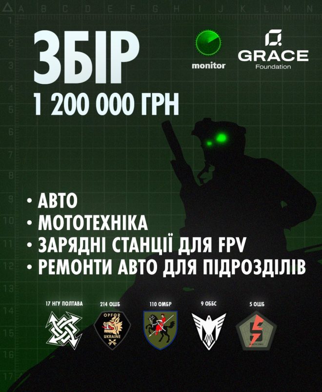 Собираем для героев: что нужно нашим защитникам? — авто для військових, сбор средств на технику, помощь украинской армии