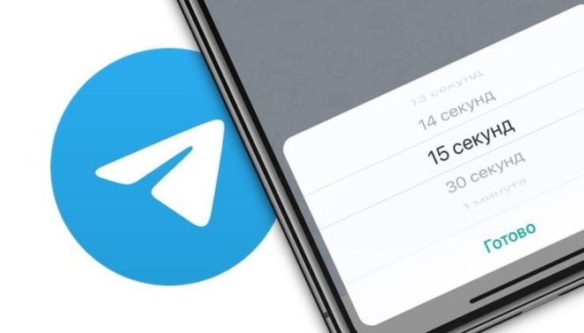 "Тайное исчезновение: самоудаляющиеся сообщения в Telegram" —  Telegram самоудаление сообщений, как отправлять сообщения, Telegram автоудаление, отправка самоудаляющихся сообщений