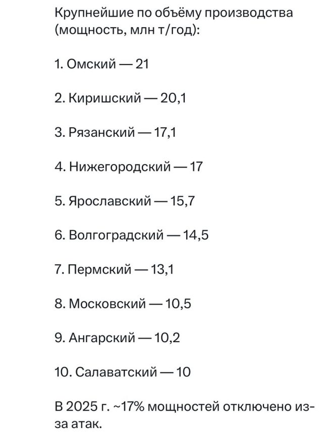 Тотализатор на НПЗ: кто главные фавориты? —  тотализатор на НПЗ, прогнозы на спорт 2025, ставки на фаворитов