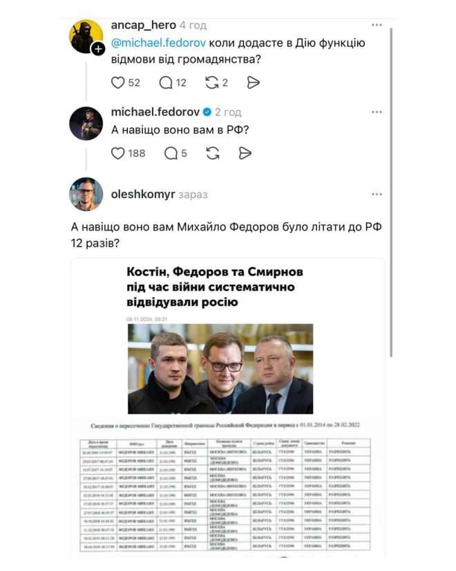 Чому українці тікають з Росії: дотепна відповідь Федорова — Гражданство Украины, Убежище в Европе, Политическая эмиграция 2025