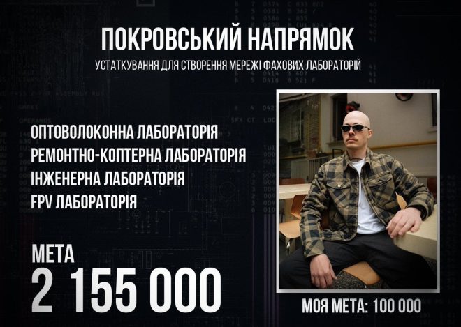 Як дрони змінюють хід війни: підтримай інженерів! — Инженерная поддержка, Краудфандинг для армии, Дроны для военных операций