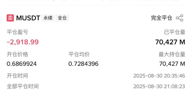 一指误点，3000刀飞了！交易中的搞笑瞬间 —  搞笑的投资, 交易中的意外, 趣味金融故事