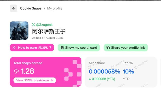 亡灵与区块链交织的数字帝国将如何崛起？ —  在寒冰王座, 亡灵帝国, 数字骑士