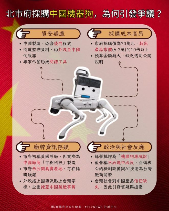 智能機器狗：台北市府為何陷入爭議漩渦？ —  智能巡檢, 中國科技爭議, 台北市政府決策