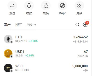 最后24小时！赢取10000 $WLFI的绝佳机会！ —  $WLFI 抽奖活动, 加入 $WLFI 社区, ETH 地址获取奖励