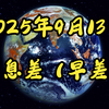 2025年9月13日：南海科研与全球经济风云 —  福建舰南海科研动态, 2025年美联储降息预期, 河南短剧市场分析