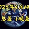 2025年9月14日：信息差引发的全球风暴 —  信息差分析, M2增速趋势, 韩美日关系动态